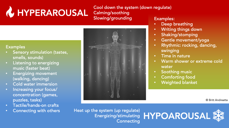 hyperarousal down regulate vs hypoarousal up regulate.png